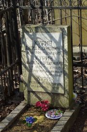 Курич Иезекиель Наумович, Москва, Востряковское кладбище